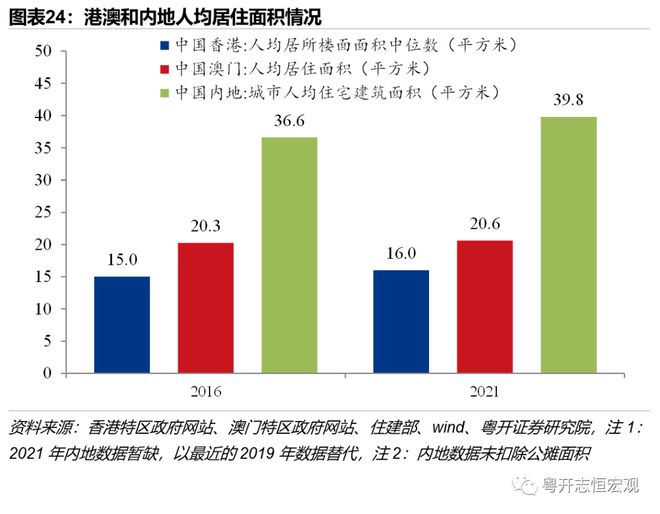 澳门和香港在2025年的资料发展与解答落实，免费资料与正版资料的融合与富强解释