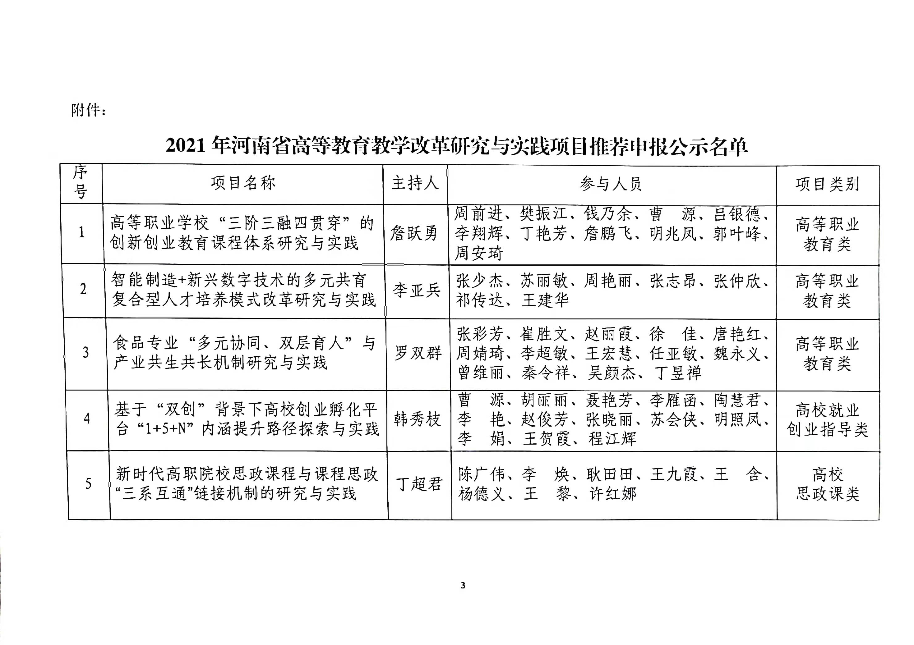 影讯 第113页