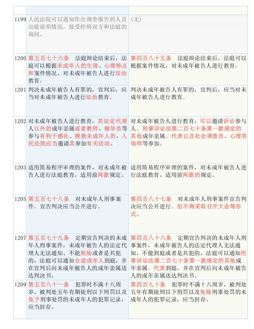 澳门和香港三肖三码精准100%黄大仙,，公开释义解释落实_xrb56.80.93