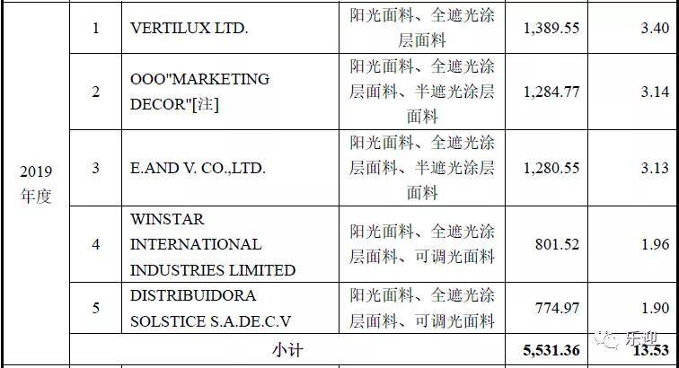 新门内部资料与内部资料,，深度解答解释落实_hgd61.29.39