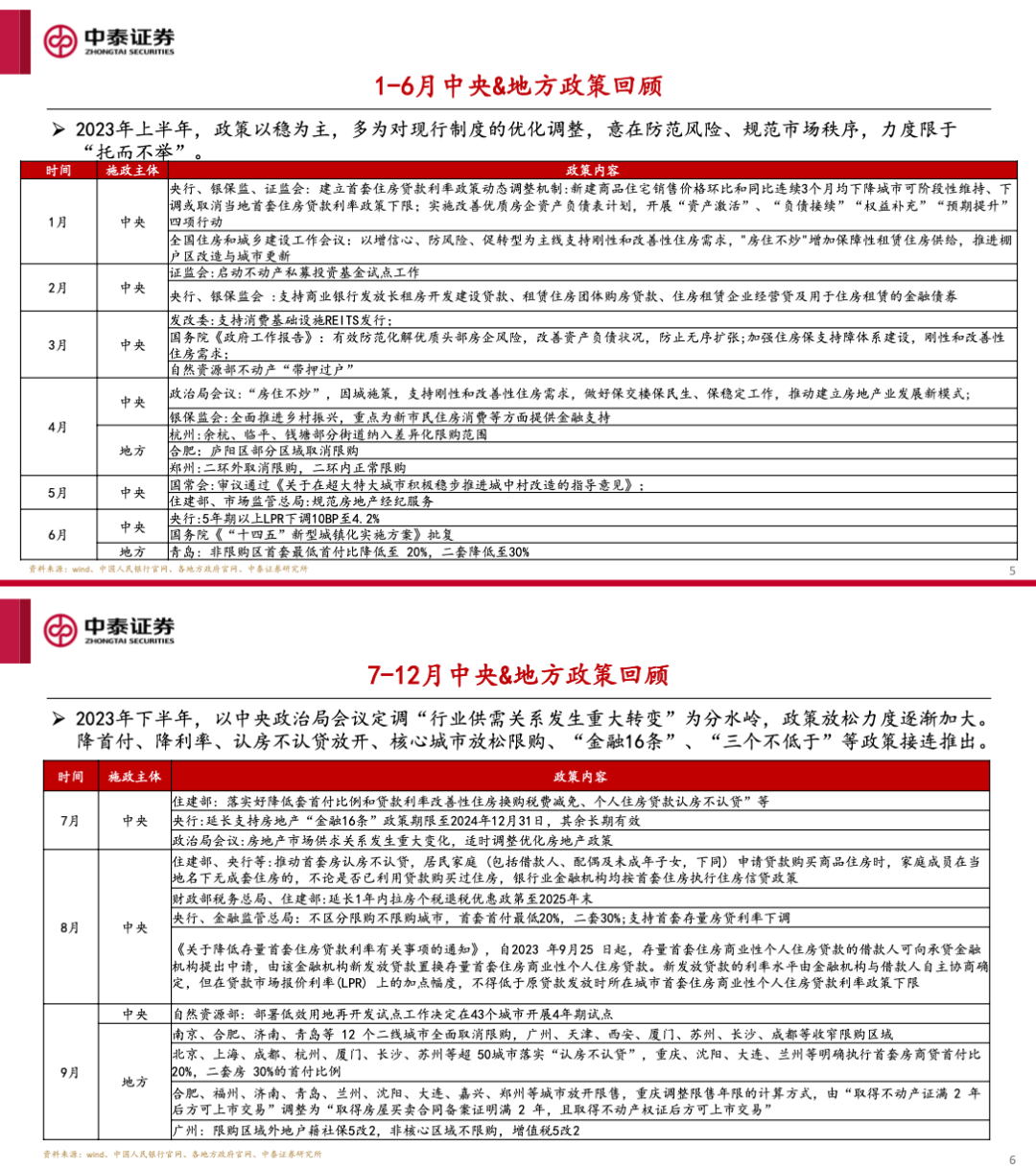 2025年正版资料免费大全中特精选解析、落实与策略