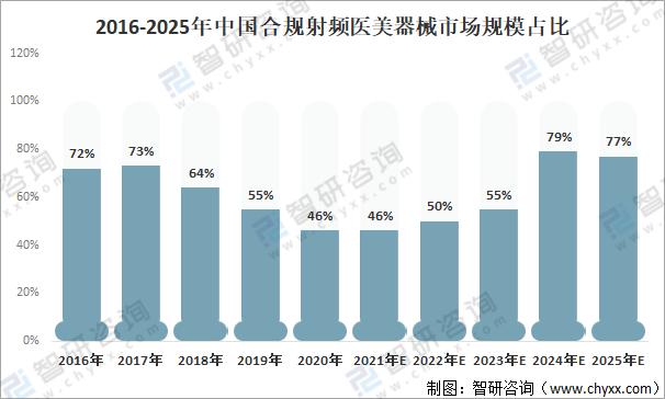 2025正版资料免费公开仔细释义、解释与落实