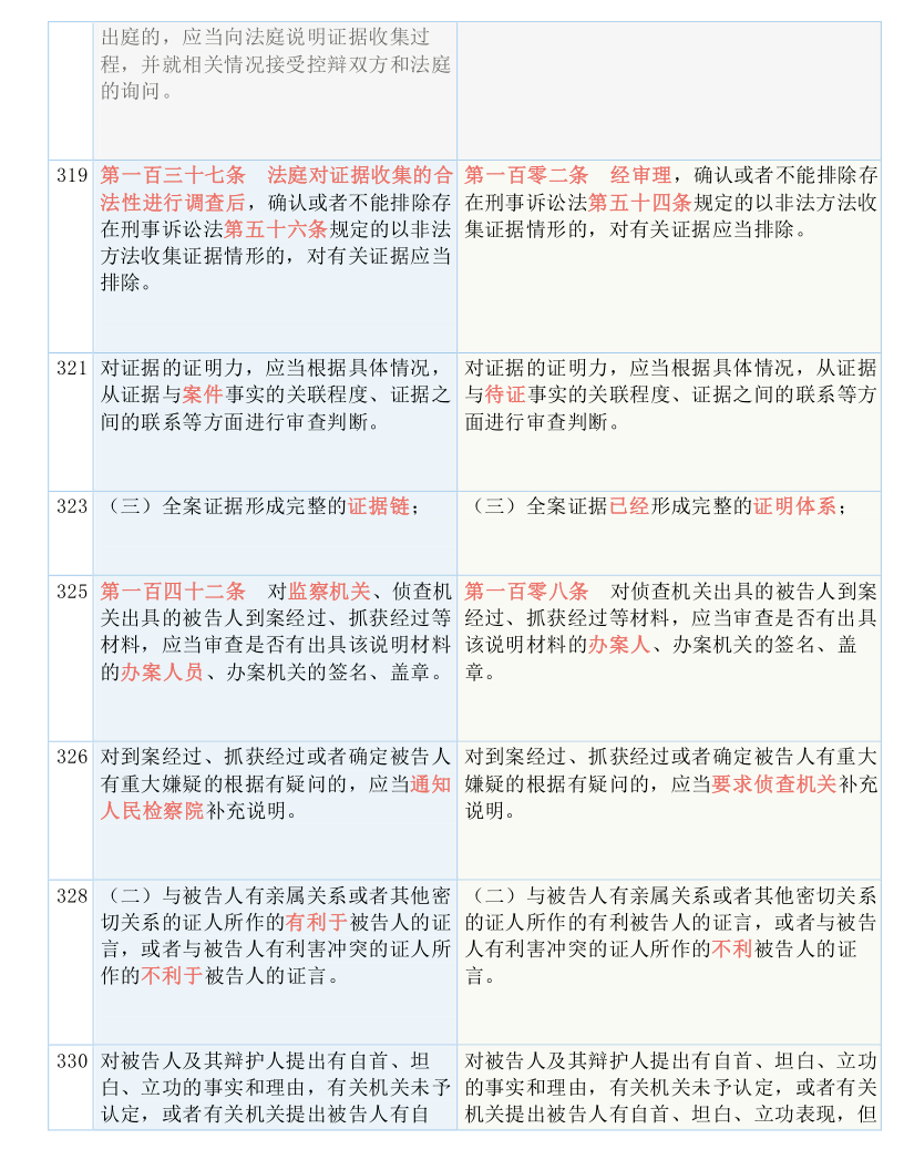 新澳2025年资料免费大全版实用释义、解释与落实