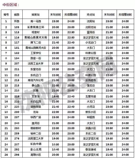 2025年澳门和香港今晚中奖资料查询表,，深度解答解释落实_pvl72.39.05