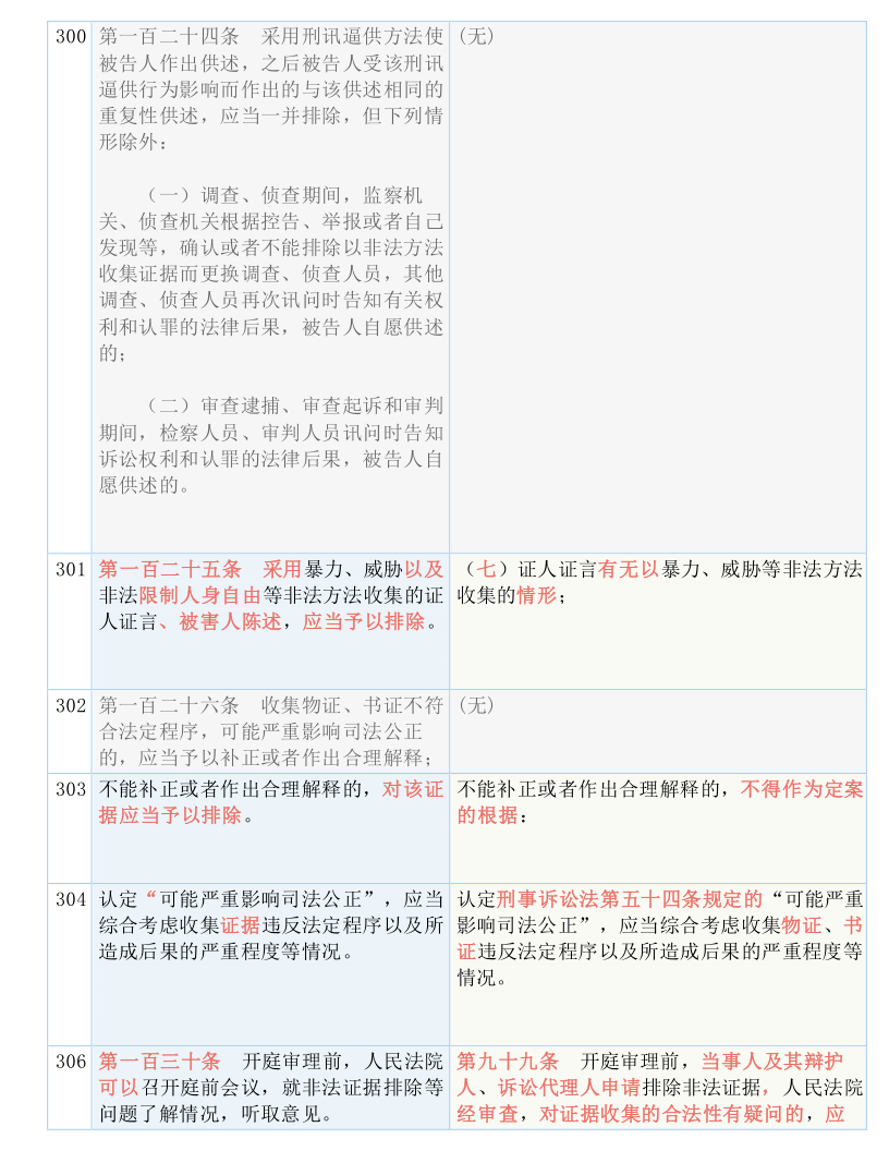 最准一码一肖与凤凰网,，综合解答解释落实_hgd34.61.51