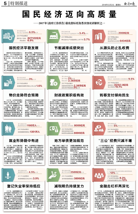 2025新澳今晚中奖号码是多少，时代认证解释落实_cmy60.82.77