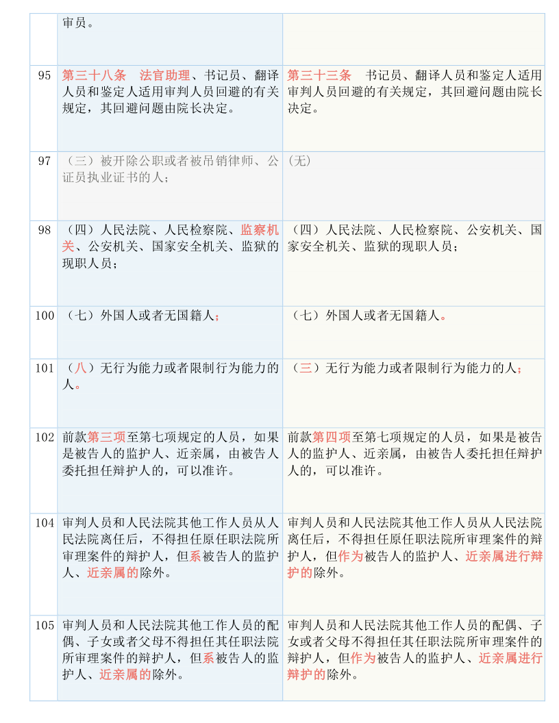 管家婆100，词语释义解释落实_jcd11.93.50