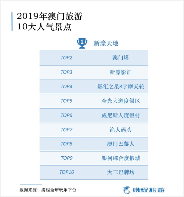 2025澳门和香港中奖资料记录查询，深度解答解释落实_hgd13.60.89