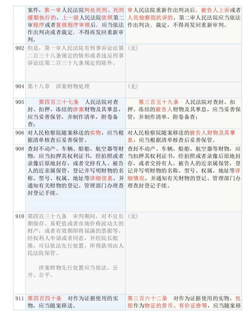 新澳门和香港今晚必中一肖一特,，词语释义解释落实_rwf23.91.20