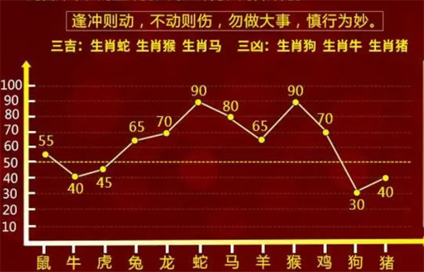 新闻 第8页