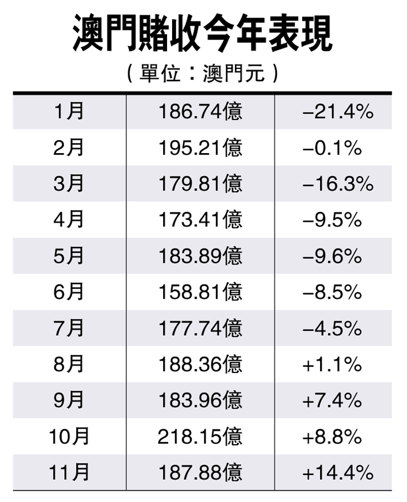 2025澳门和香港周公神算香港王中王,末来趋...,，仔细释义解释落实_gkw93.40.22