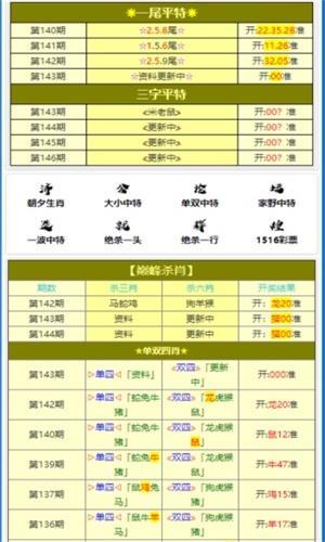 澳门和香港王中王100的资料20，深度解答解释落实_oyi35.96.29