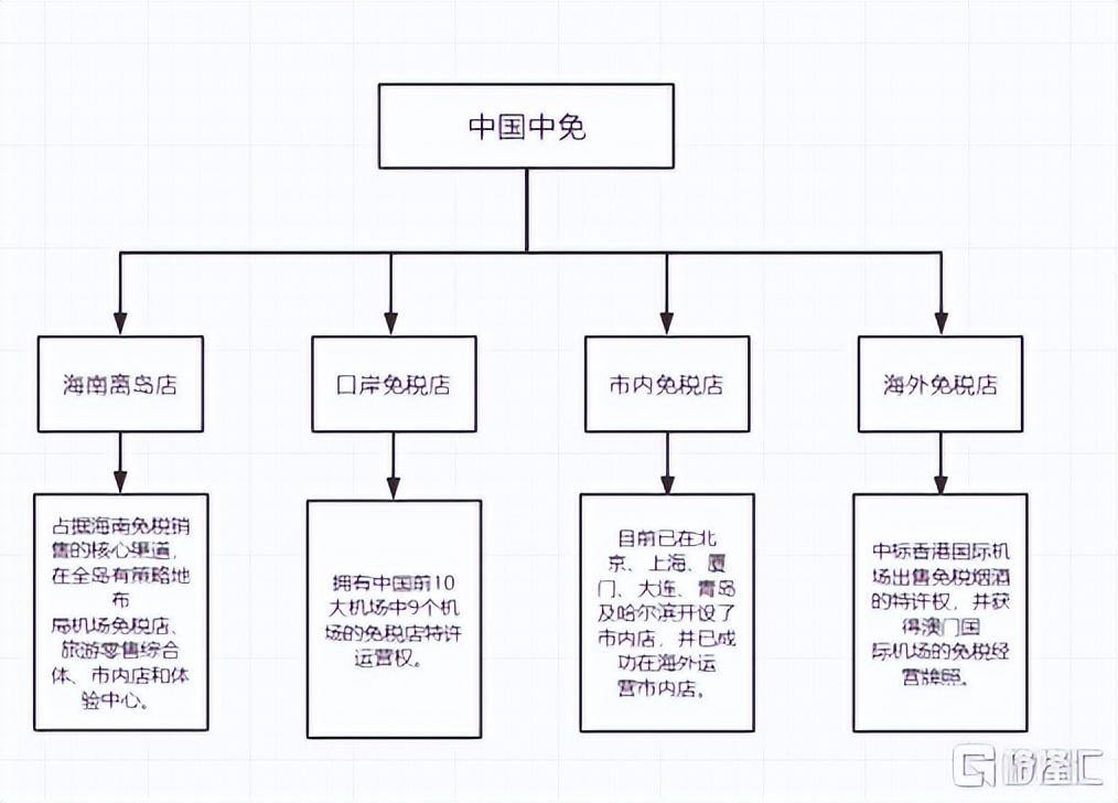 香港澳门和香港彩中奖资料查询记录,，深度解答解释落实_bzh54.63.85