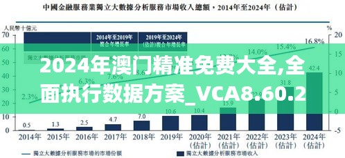 2025新澳门和香港正版精准免费大全，深度解答解释落实_wfp46.32.19