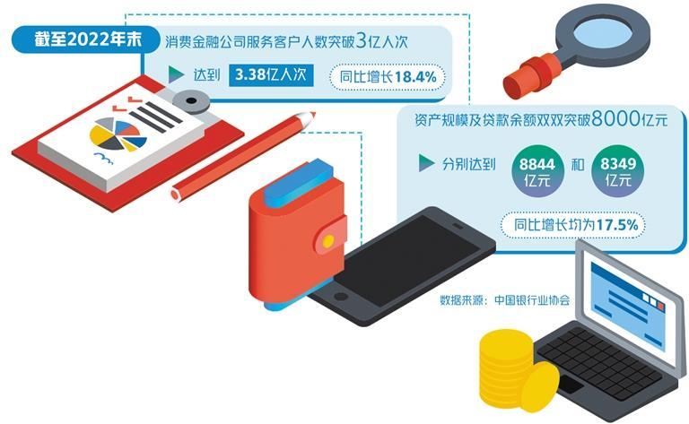 网利宝最新动态，引领金融科技新潮流